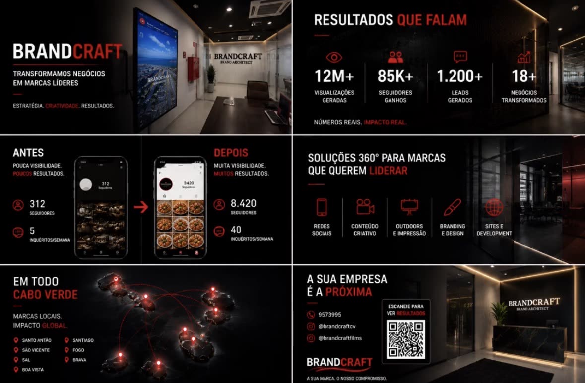 Brand Craft presentation: results, before and after, 360 solutions and a map of Cabo Verde